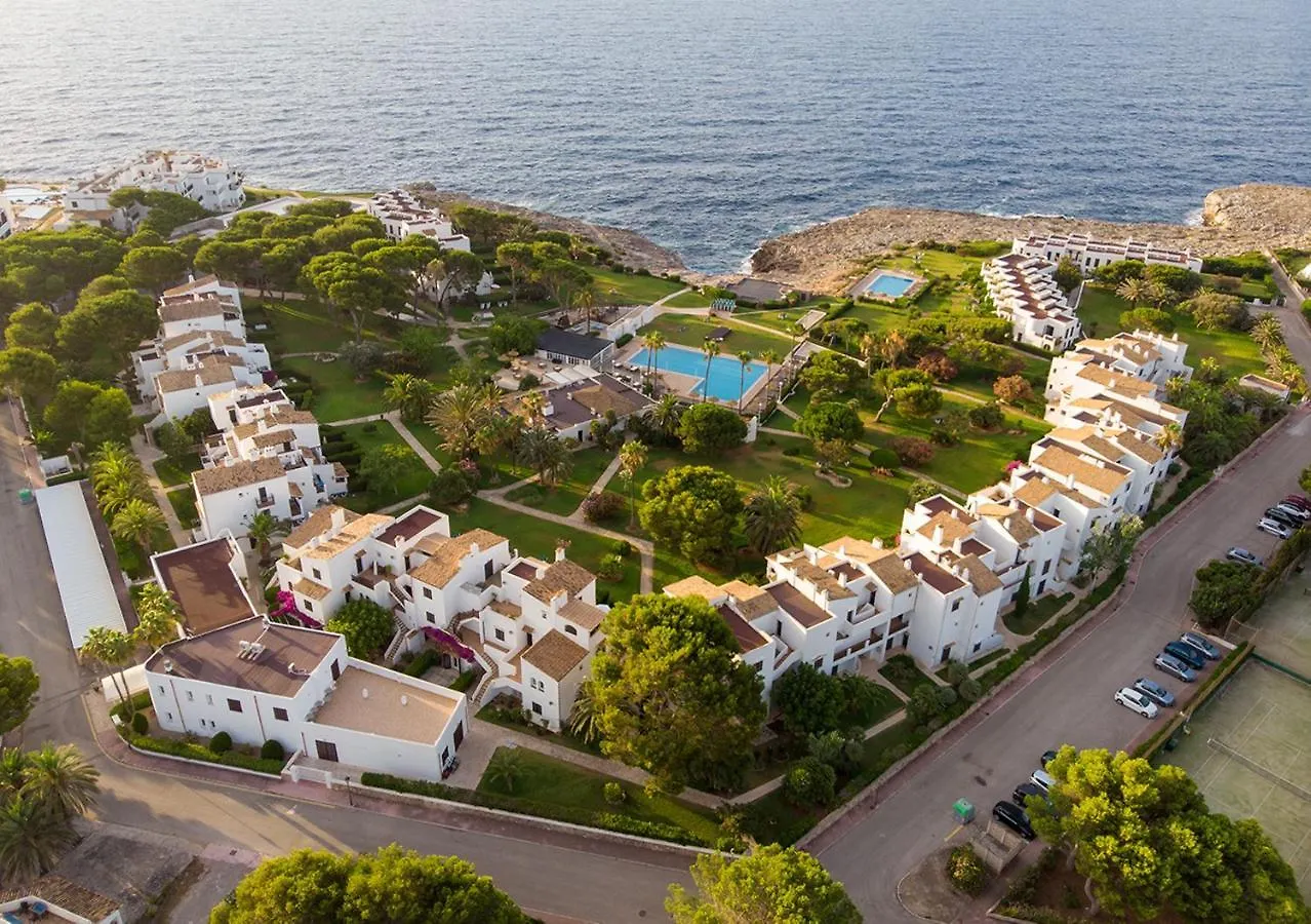 Apartamentos Parque Mar location